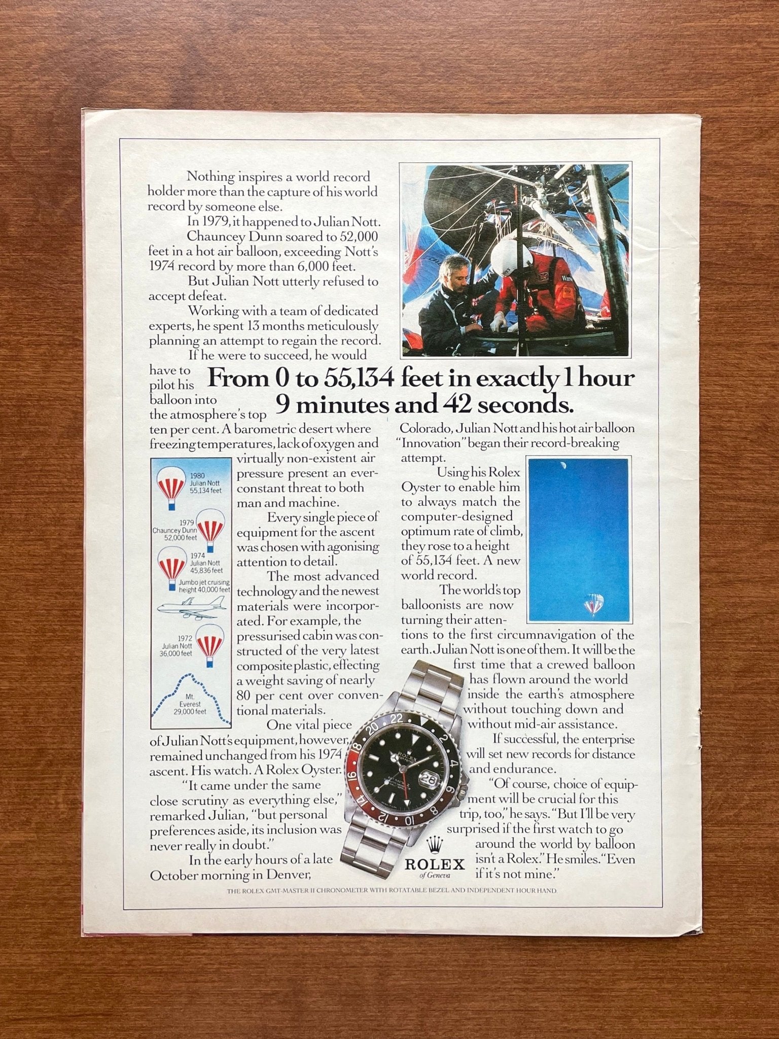 1985 Rolex GMT Master II Ref. 16760 "From 0 to 55,134 feet..." Advertisement